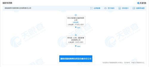 甘肅恒奮商砼有限責(zé)任公司成立，進(jìn)軍金屬建筑裝飾材料制造領(lǐng)域